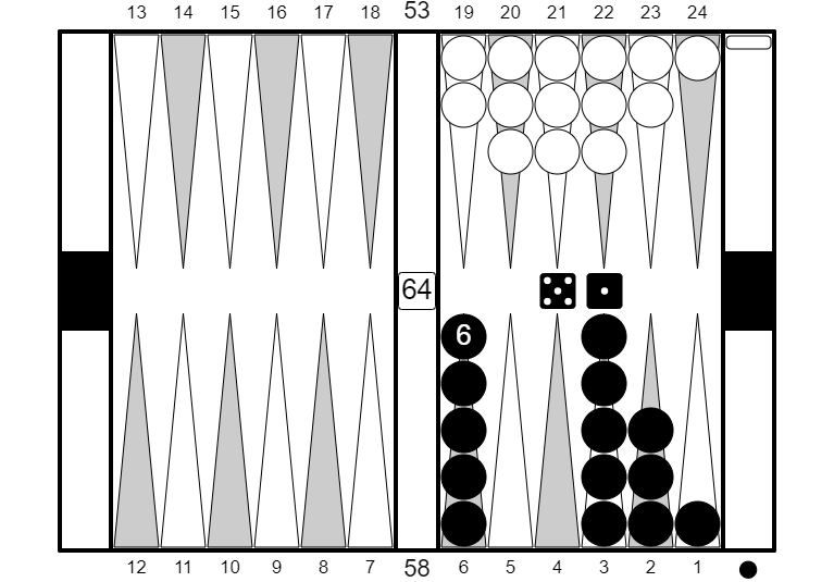 It’s Good to be Greedy (99.86% of the&nbsp;Time)