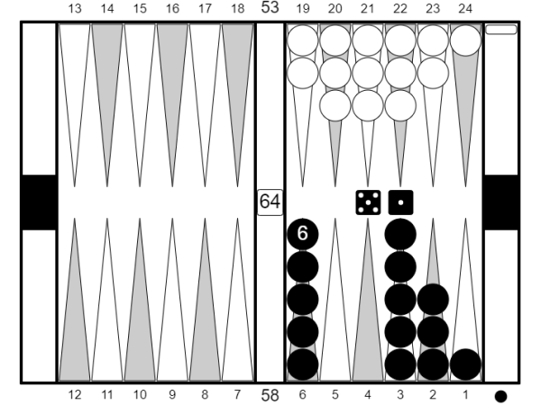 It’s Good to be Greedy (99.86% of the&nbsp;Time)